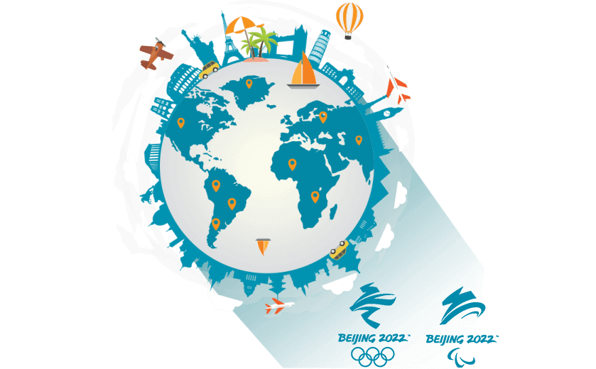 在莫桑比克连接到中国的软件 - GOTOCN